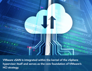 vmware-vsan