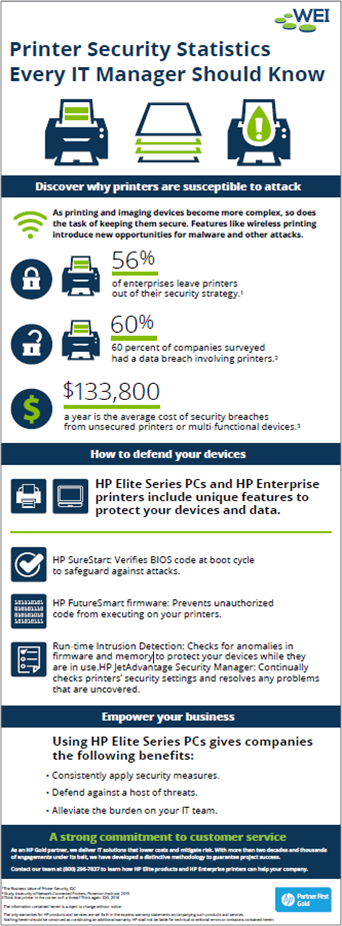 Infographic-printer-security-statistics-every-it-manager-should-know