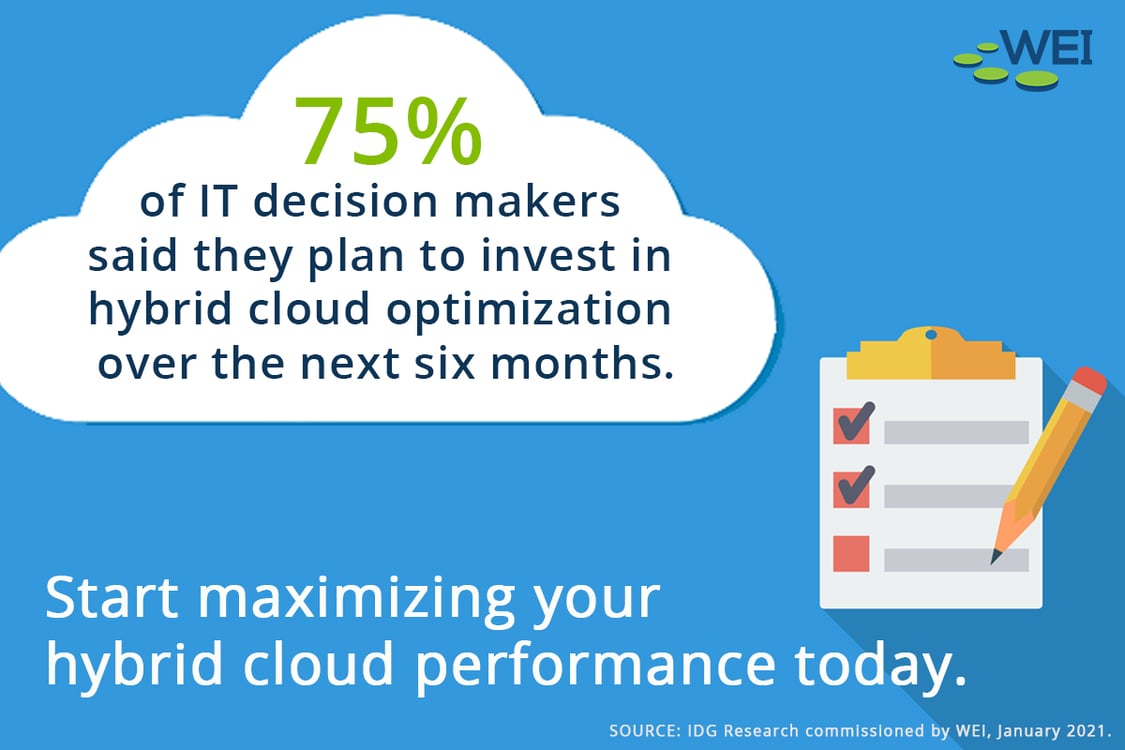 How To Future-proof Your Hybrid Cloud Strategy